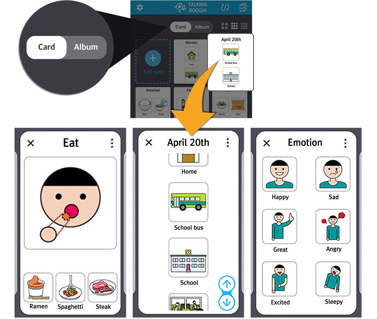 Keyscreen of TalkingBoogie AAC app