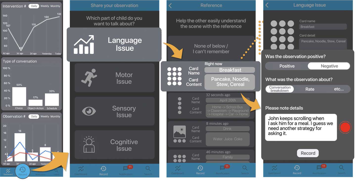 Keyscreen of TalkingBoogie Coach app